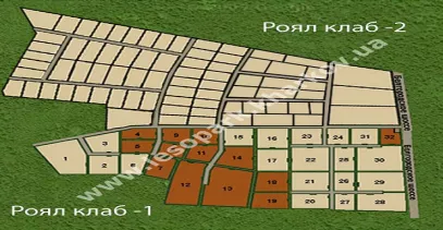 Котеджне селище 