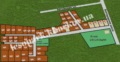 Котеджне селище 