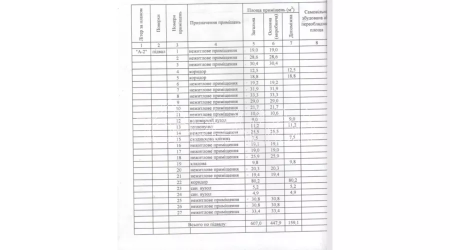 Продам окремо стоячу 4-поверхову будівлю по вул. Сумській | Toprealtor
