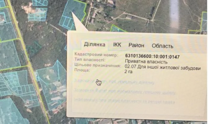 Продам ділянку 2 га в лісопарку | Toprealtor