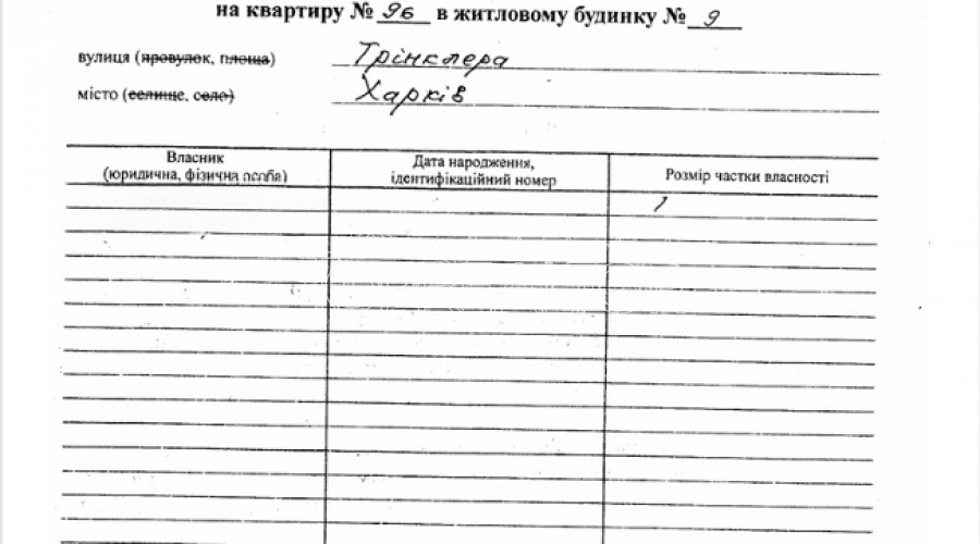 Продам пентхаус в ЖК Пионер | Toprealtor