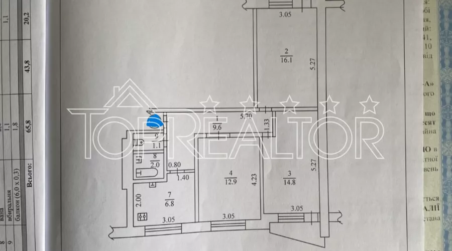 У продажі 3-кімнатна квартира по просп. Ювілейному! | Toprealtor