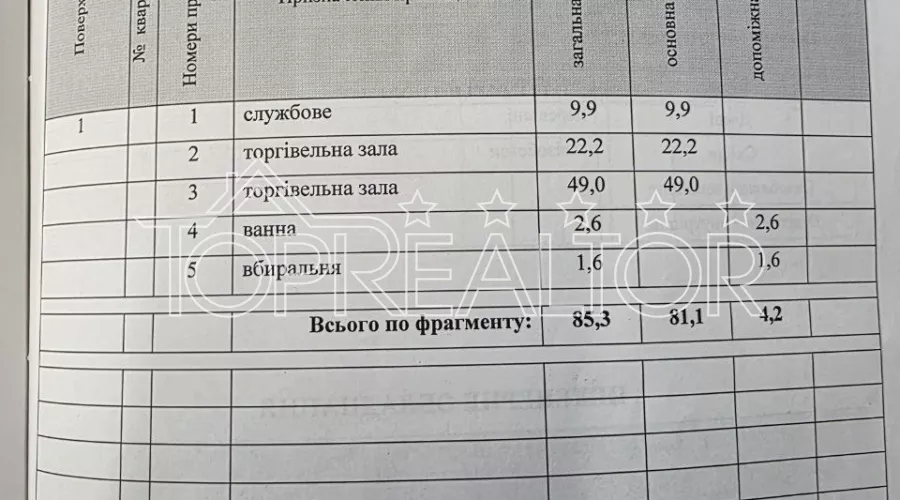 В продаже магазин по пр-т Героев Харькова 97 | Toprealtor