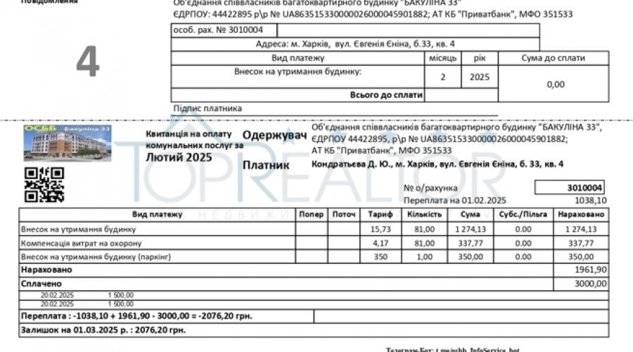 Продажа 3-комнатной квартиры в элитном доме клубного типа. Бакулина 33 | Toprealtor