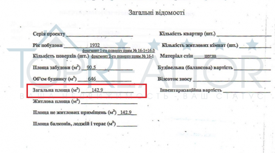 Продам 2-ярусный магазин по улице Сумской 59 | Toprealtor