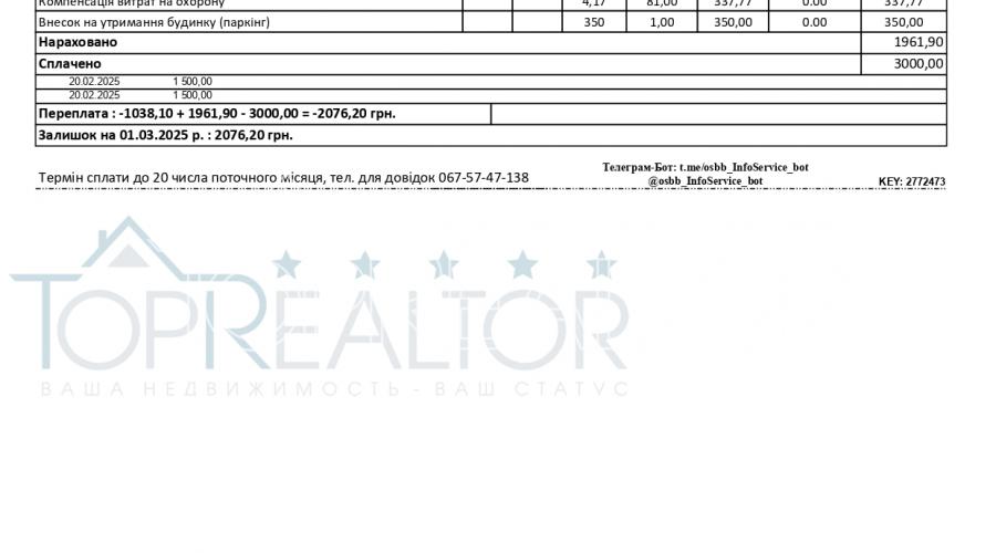 Продажа! 4-комн. квартира в ЖК Резиденция, самая популярная планировка! | Toprealtor