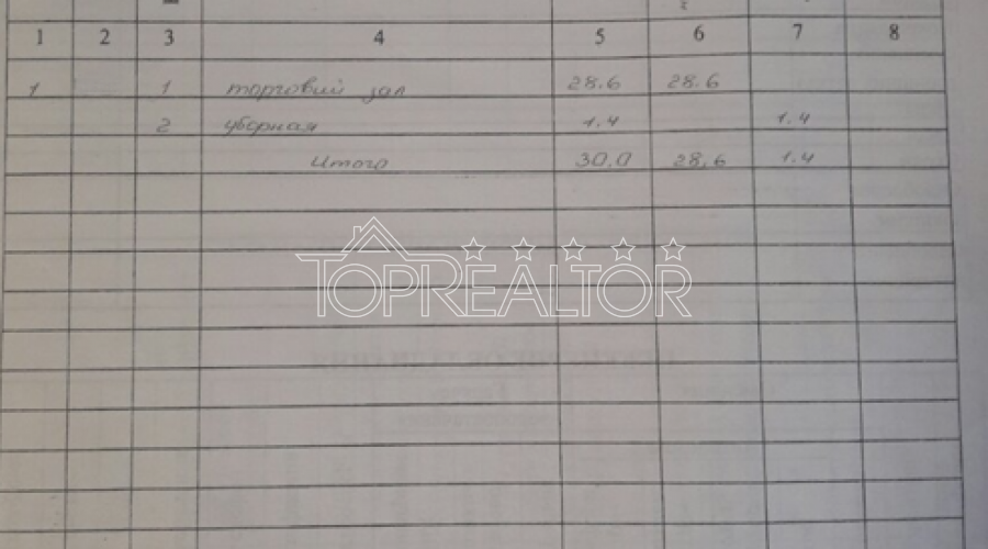 Продам приміщення навпроти Сумського ринку | Toprealtor