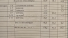 Продаж сучасного 2-поверхового будинку на Холодній Горі | Toprealtor 9