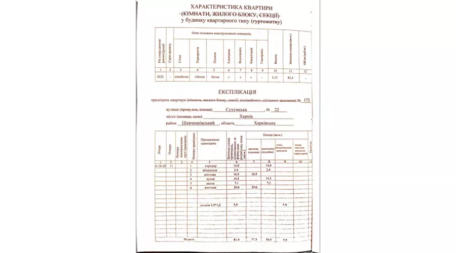 Продажа 2-комнатной квартиры в ЖК Павловский Квартал | Toprealtor